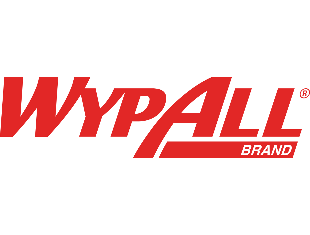 WypAll®