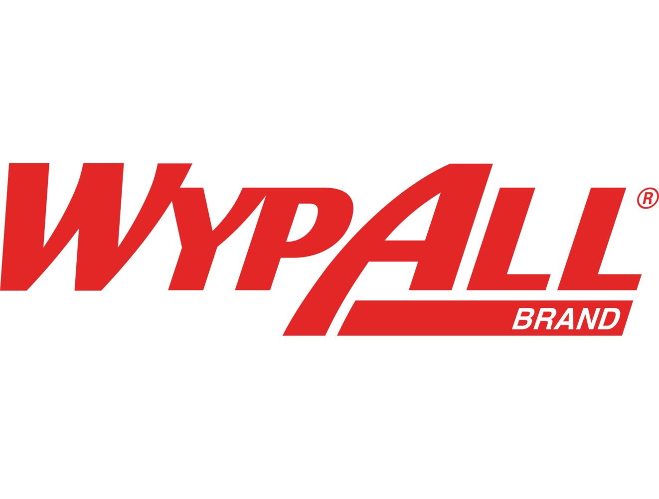 WypAll