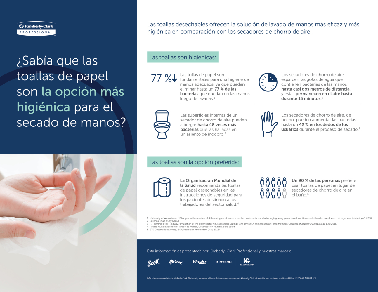 Para tus usuarios, Soluciones Scott y Kleenex