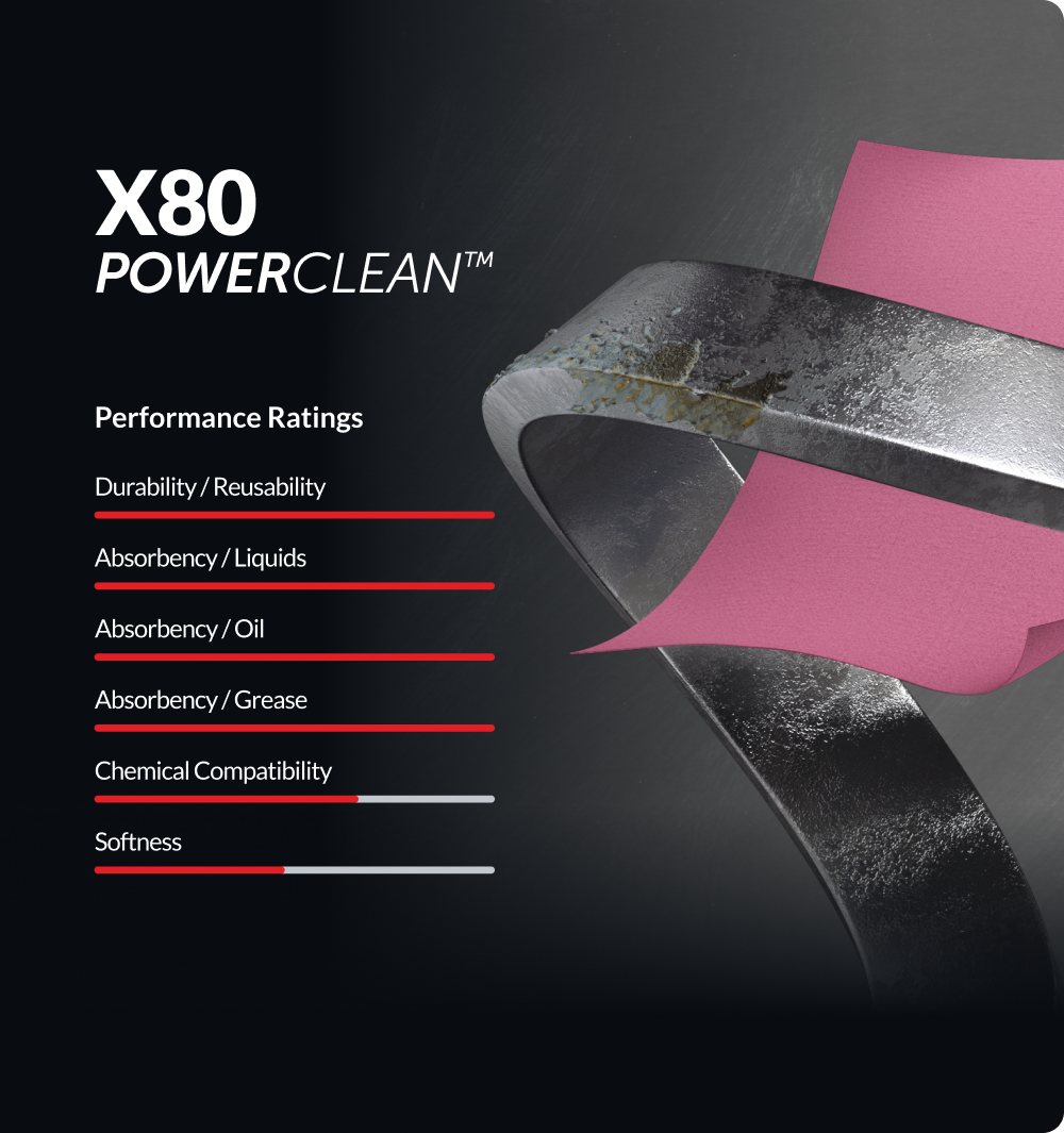 Illustration of abrasive metal surface wrapped around pink wipe.