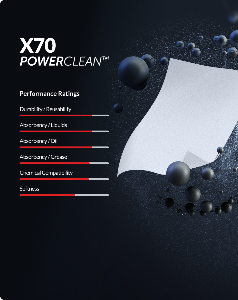 Illustration of a white wipe floating above chemical substance.