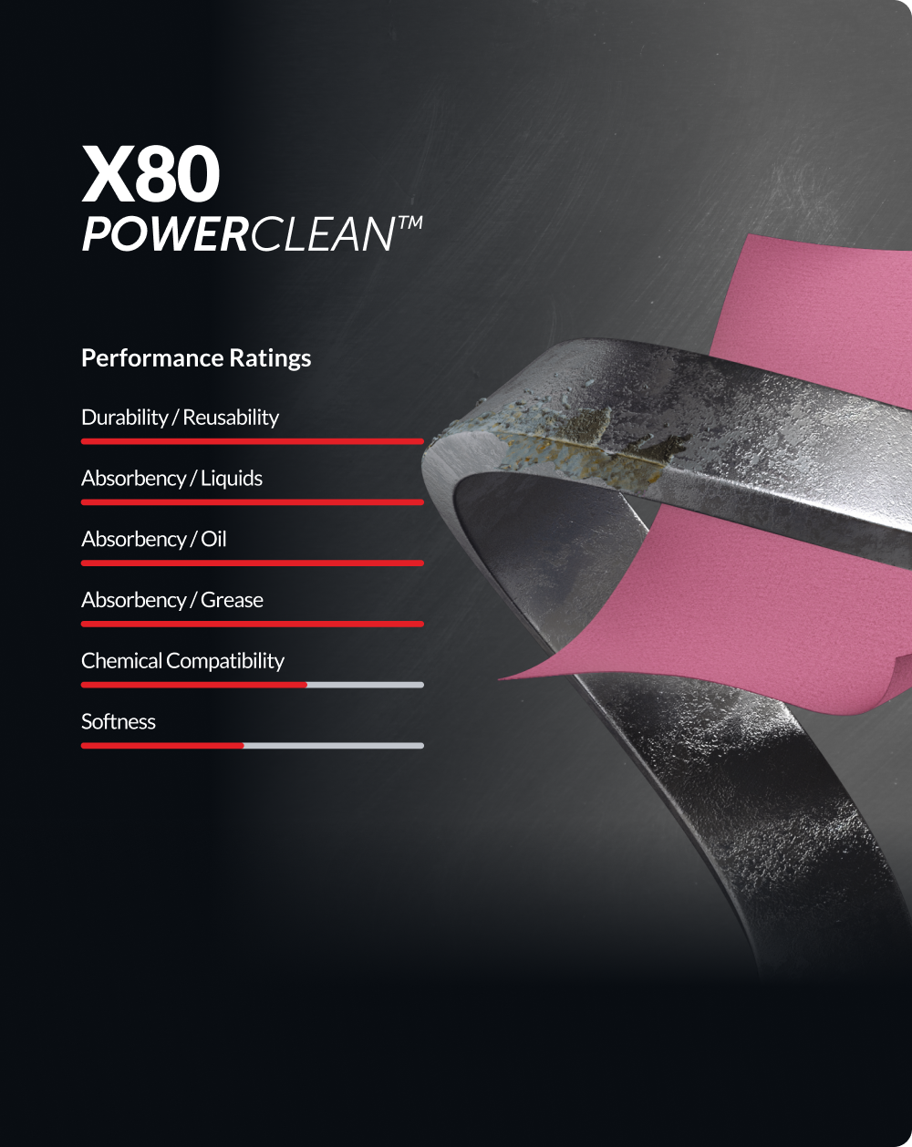 Illustration of abrasive metal surface wrapped around pink wipe.