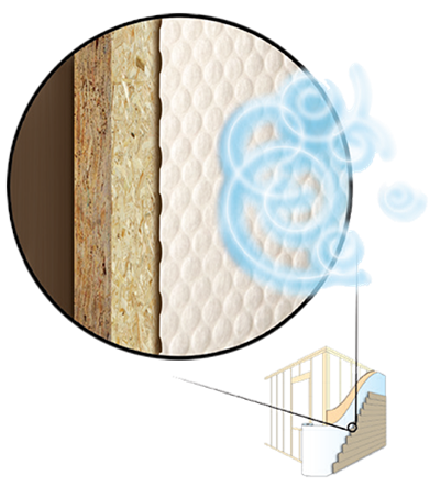 Reduces unwanted airflow.