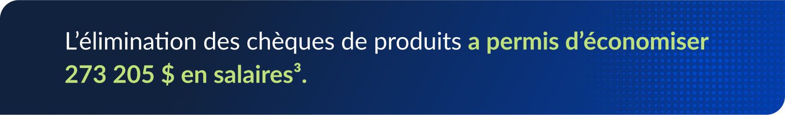 L’élimination des chèques de produits a permis d’économiser 273 205 $ en salaires3.