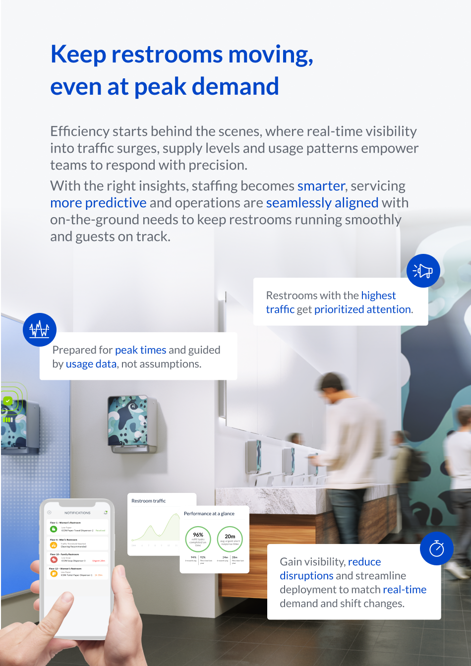 Keep restrooms moving, even at peak demand