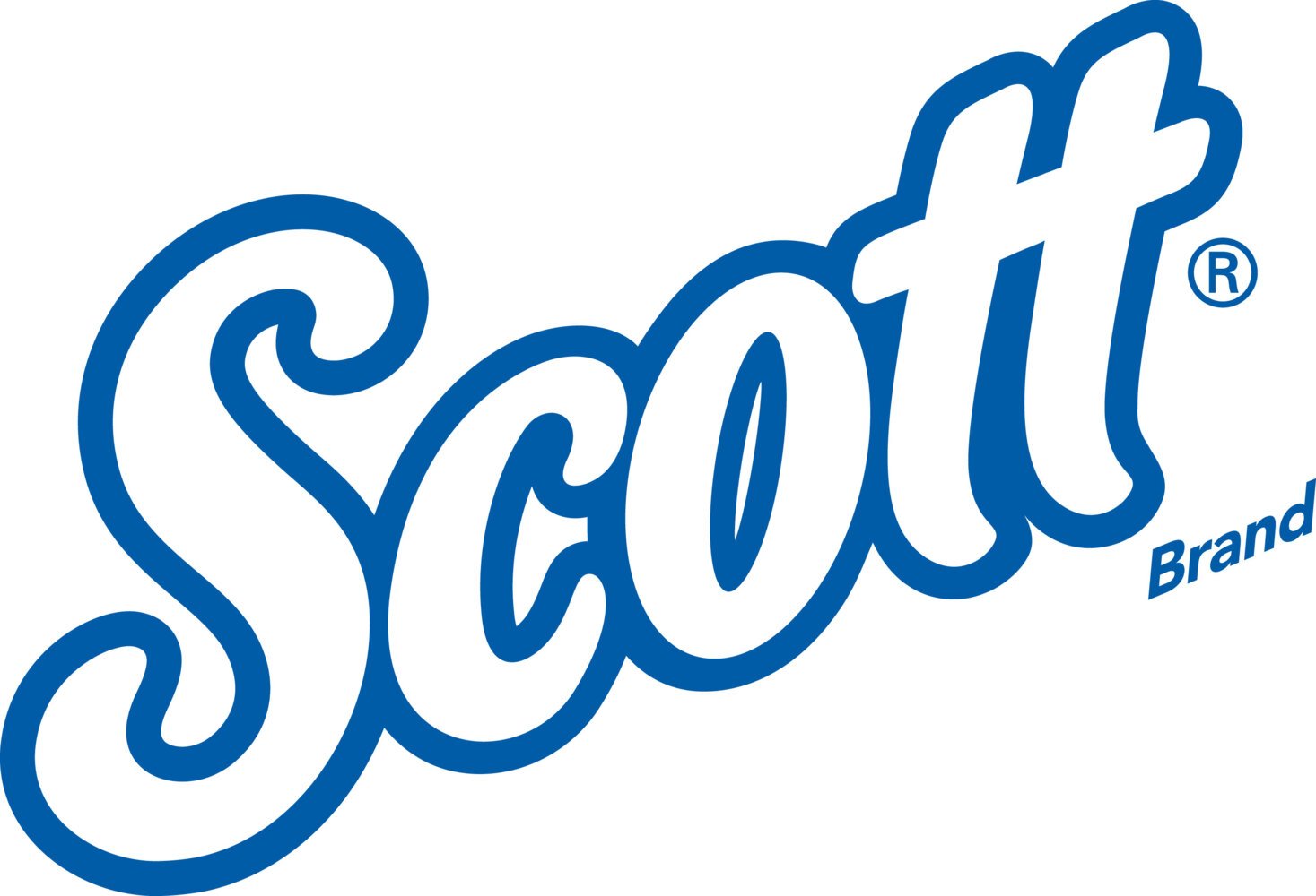 scott