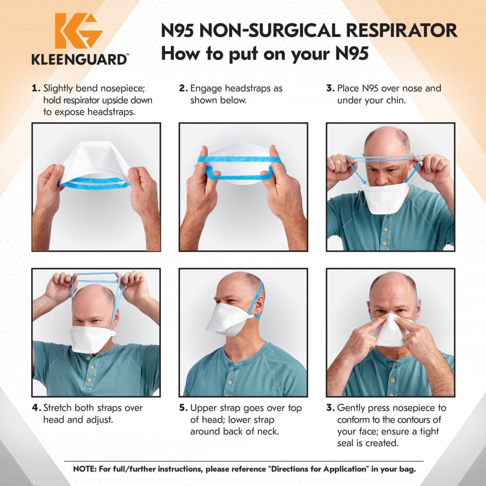 KleenGuard™ N95 Particulate Respirator: Pouch Style (53899), NIOSH-Approved, Made in USA, Regular Size, 20 Respirators/Carton, 12 Cartons/Case, 240 Respirators/Case - 53899