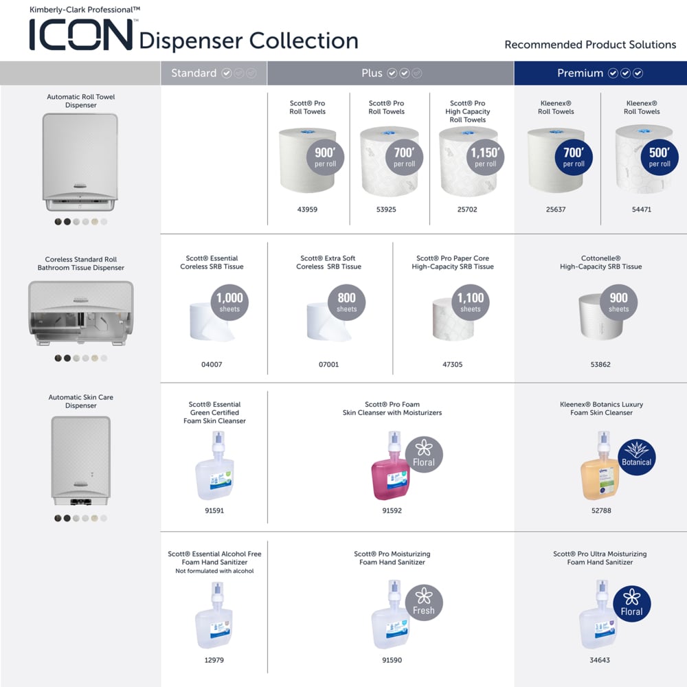 Kimberly-Clark Professional™ ICON™ Coreless Standard Roll Vertical Toilet Paper Dispenser 2 Roll (53696), with Silver Mosaic Design Faceplate, 12.95" x 6.5" x 6.35" (Qty 1) - 53696