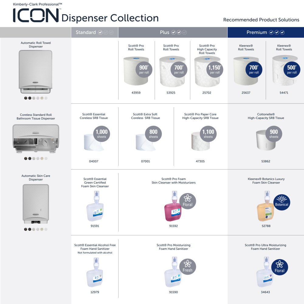 Kimberly-Clark Professional™ ICON™ Coreless Standard Roll Toilet Paper Dispenser 2 Roll Vertical (58711), with White Mosaic Design Faceplate; 1 Dispenser and Faceplate per Case - 58711