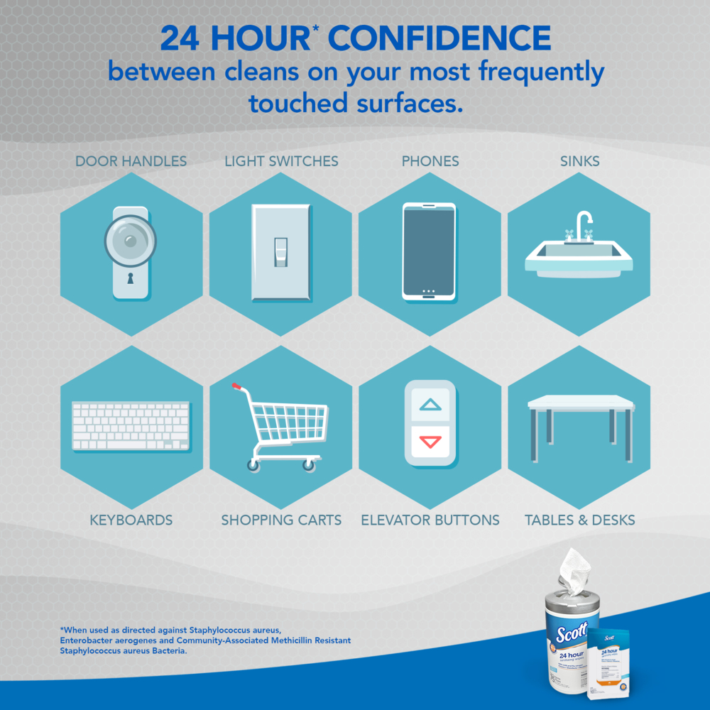 Scott 24 Hour Sanitizing Wipes – Multi-Surface Cleaning & Disinfecting, Continuous Sanitization For 24 Hours – (54478), 50 Packs x 10, 500 Wipes - 41526