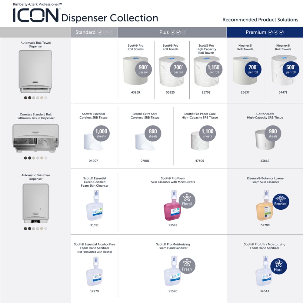 Kimberly-Clark Professional™ ICON™ Coreless Standard Roll Vertical Toilet Paper Dispenser 2 Roll (58711), with White Mosaic Design Faceplate, 12.95" x 6.5" x 6.35" (Qty 1) - 58711