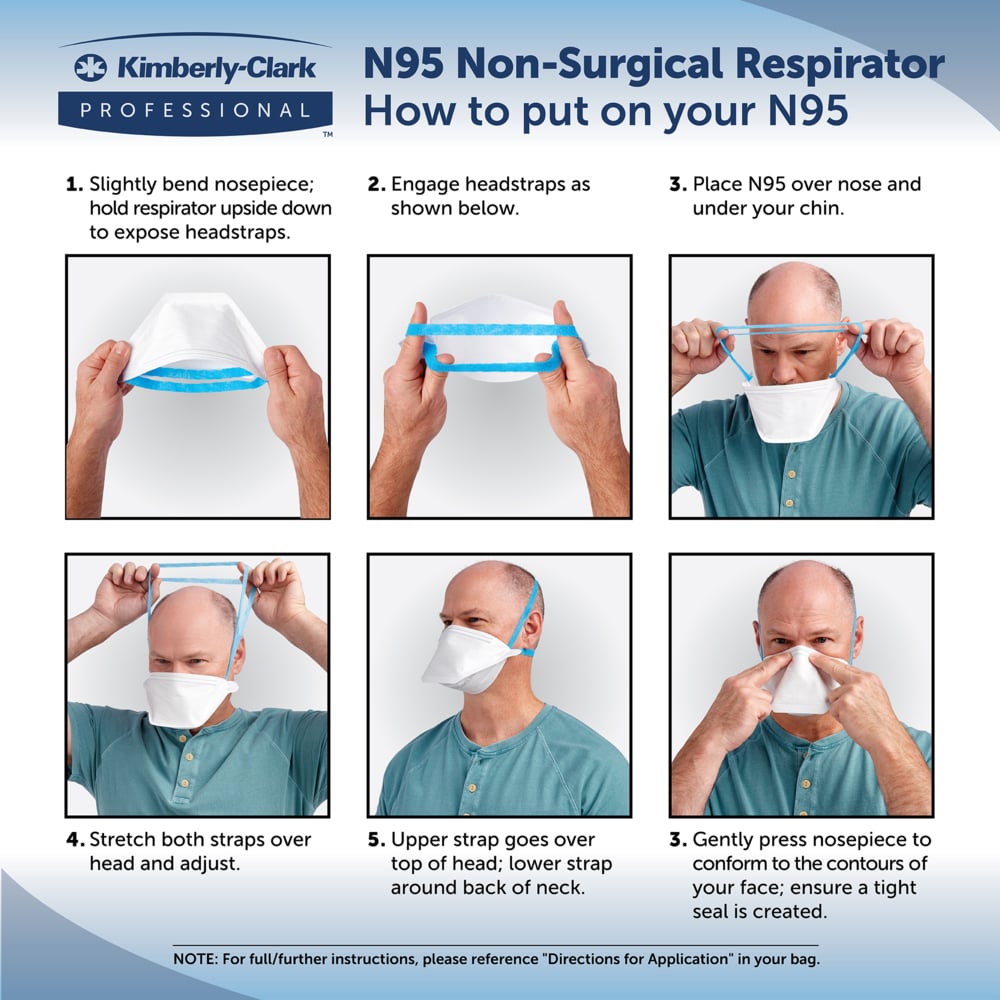 Kimtech™ N95 Pouch Respirator (54066), NIOSH-Approved, Made in the USA, Small Size, 50 Respirators/Bag, 6 Bags/Case, 300 Respirators/Case - 54066