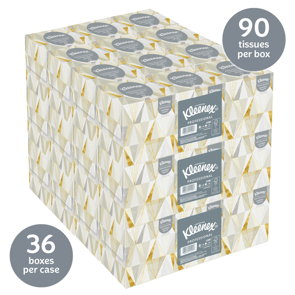 Kleenex® Professional Facial Tissue Cube for Business (21200), Upright Face Tissue Box (90 Tissues/Box, 12 Bundles of 3 Boxes/Case, 36 Boxes/Case, 3,240 Tissues/Case) - 21200