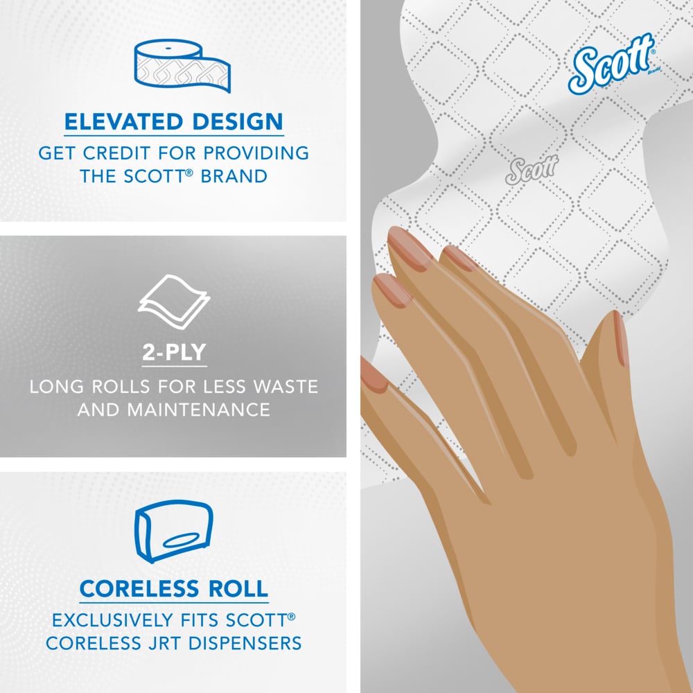 Scott® Coreless High-Capacity Jumbo Roll Toilet Paper (07006), with Elevated Design, 2-Ply, White, (1,150'/Roll, 12 Rolls/Case, 13,800'/Case) - 07006