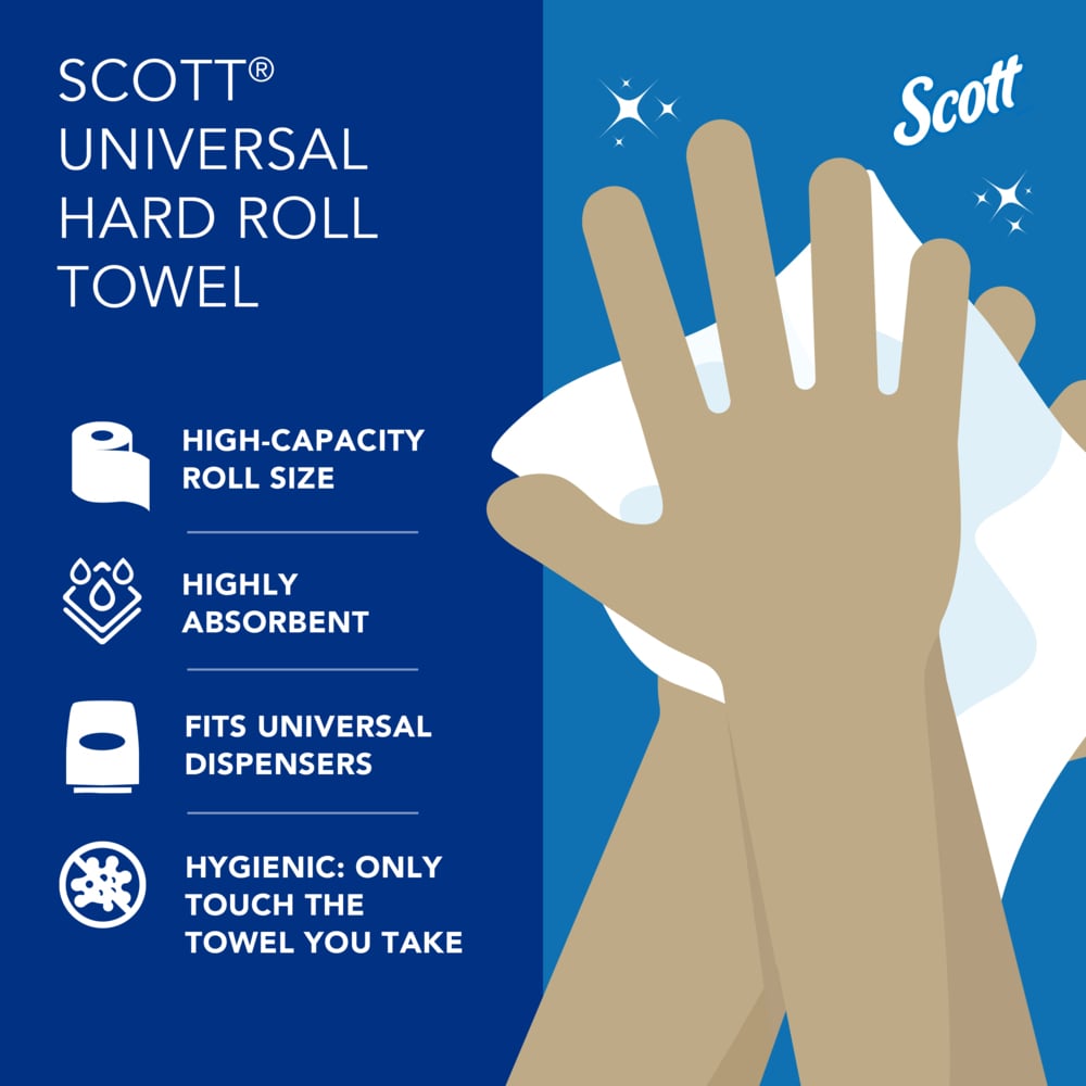 Scott® Essential Universal High-Capacity Hard Roll Towels (01000), with Absorbency Pockets™, 1.5" Core, White, (1,000'/Roll, 12 Rolls/Case, 12,000'/Case) - 01000