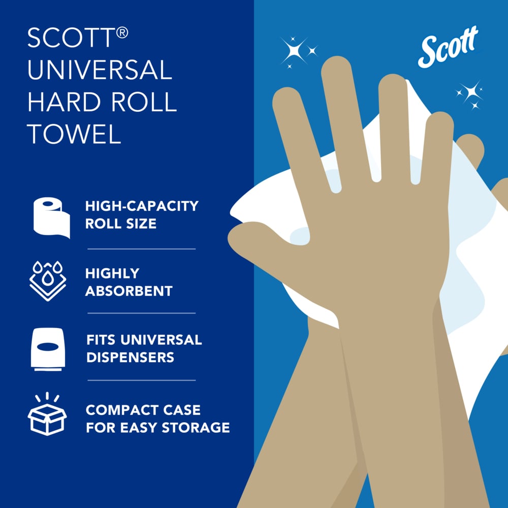 Scott® Essential Universal High-Capacity Hard Roll Towels (01005), with Absorbency Pockets™, 1.5" Core, White, (1,000'/Roll, 6 Rolls/Case, 6,000'/Case) - 01005