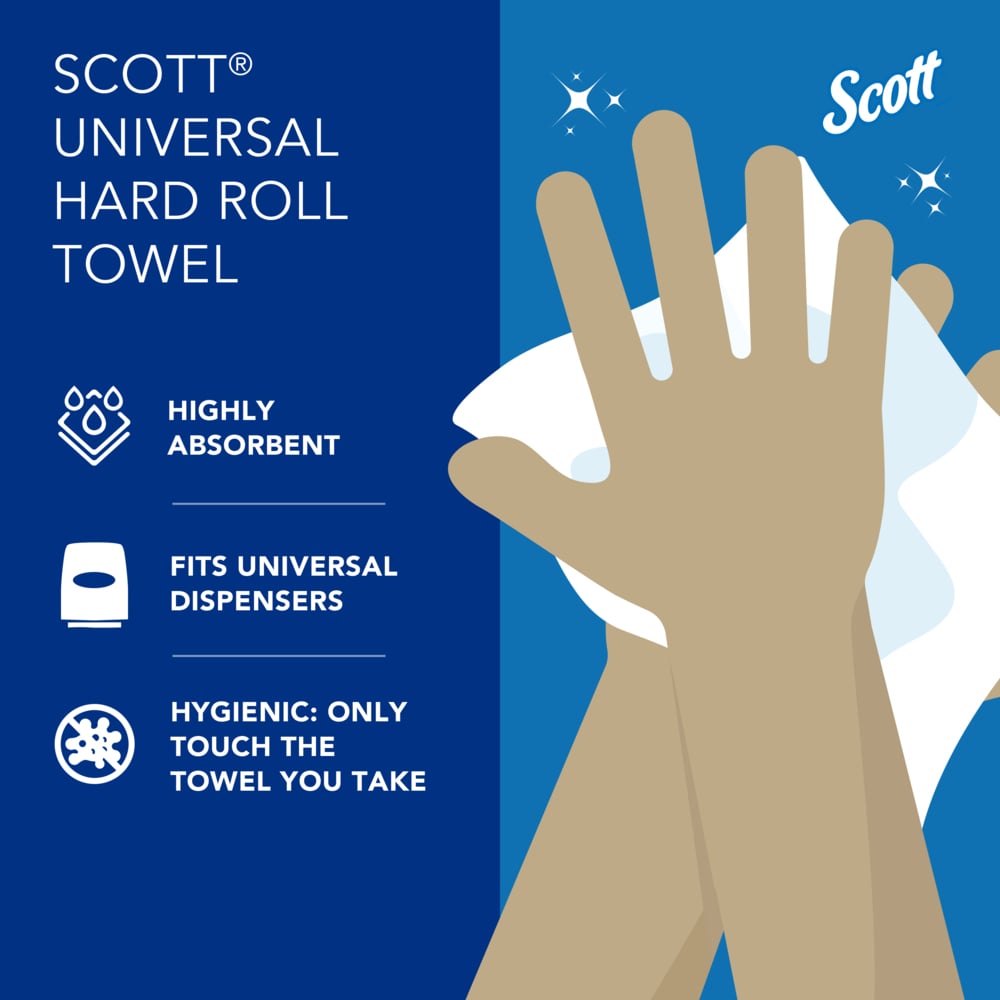 Scott® Essential Universal Hard Roll Towels (01040), with Absorbency Pockets™, 1.5" Core, White, (800'/Roll, 12 Rolls/Case, 9,600'/Case) - 01040