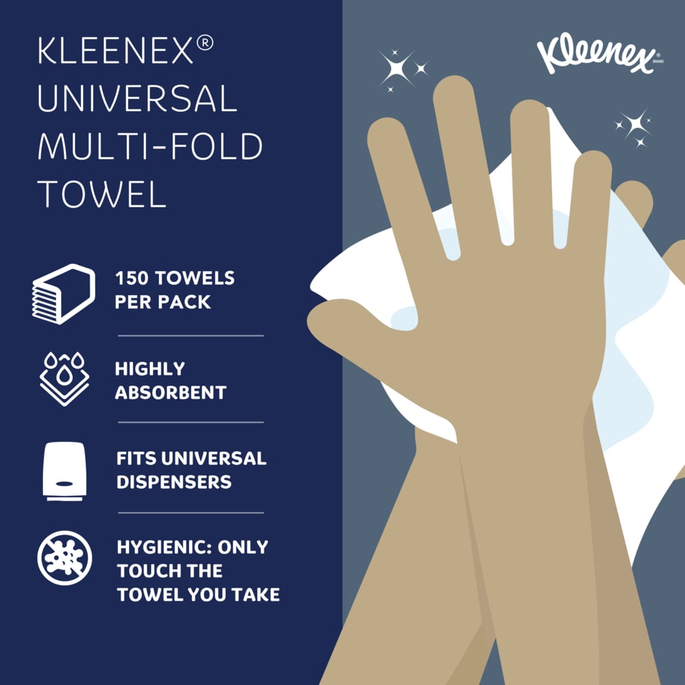 Kleenex® Multifold Paper Towels (01890), 1-Ply, 9.2" x 9.4" sheets, White, (150 Sheets/Pack, 16 Packs/Case, 2400 Sheets/Case) - 01890