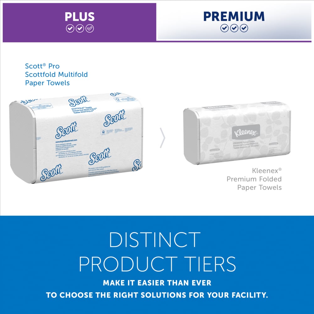 Scott® Pro™ Scottfold™ Multifold Paper Towels (01960), with Absorbency Pockets™, 7.8" x 12.4" sheets, White, (175 Sheets/Pack, 25 Packs/Case, 4,375 Sheets/Case) - 01960