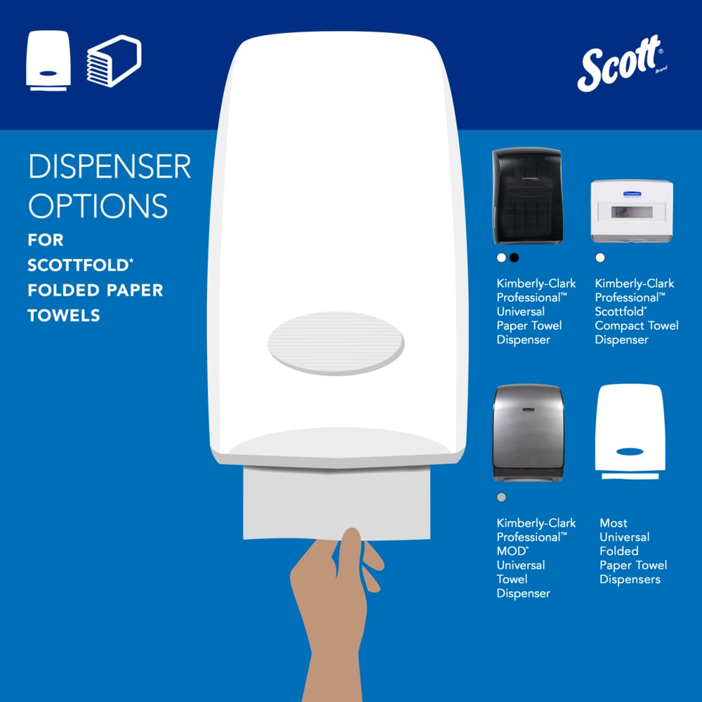 Scott® Pro™ Scottfold™ Multifold Paper Towels (01980), with Absorbency Pockets™, 9.4" x 12.4" sheets, White, (175 Sheets/Pack, 25 Packs/Case, 4,375 Sheets/Case) - 01980