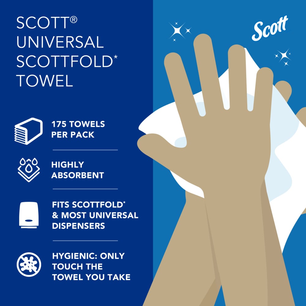 Scott® Pro™ Scottfold™ Multifold Paper Towels (01980), with Absorbency Pockets™, 9.4" x 12.4" sheets, White, (175 Sheets/Pack, 25 Packs/Case, 4,375 Sheets/Case) - 01980