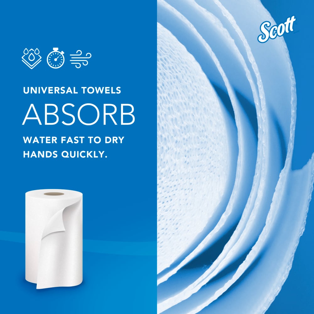 Scott® Essential Universal Hard Roll Towels (02068), with Absorbency Pockets™, 1.5" Core, White, (400'/Roll, 12 Rolls/Case, 4,800'/Case) - 02068