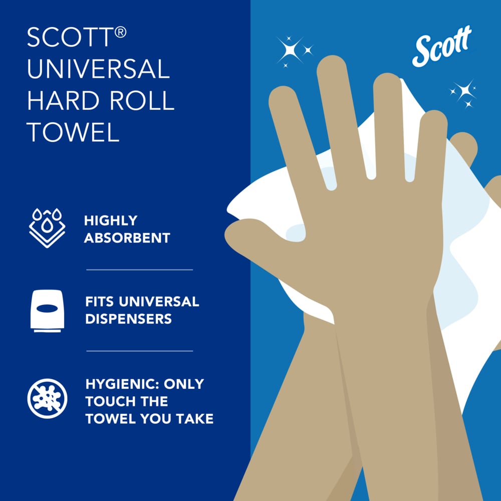 Scott® Essential Universal Hard Roll Towels (02068), with Absorbency Pockets™, 1.5" Core, White, (400'/Roll, 12 Rolls/Case, 4,800'/Case) - 02068