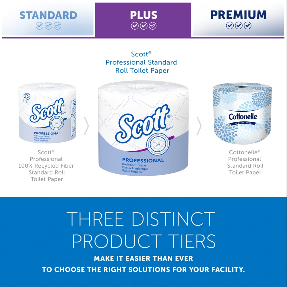 Scott® Professional Standard Roll Toilet Paper (04460), with Elevated Design, 2-Ply, White, Individually wrapped rolls, (550 Sheets/Roll, 80 Rolls/Case, 44,000 Sheets/Case) - 04460