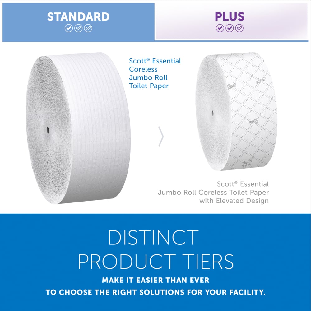 Scott® Coreless High-Capacity Jumbo Roll Toilet Paper (07005), 1-Ply, White, (2,300'/Roll, 12 Rolls/Case, 27,600'/Case) - 07005