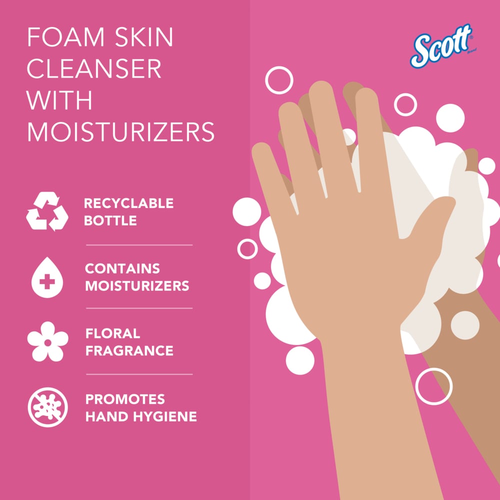 Scott® Foam Hand Soap with Moisturizers (11280), 1.5 L Pink, Floral Scent Under-Counter Hand Soap Refills for Kimberly-Clark Professional® Automatic Counter-Mount Dispensers (2 Bottles/Case) - 11280