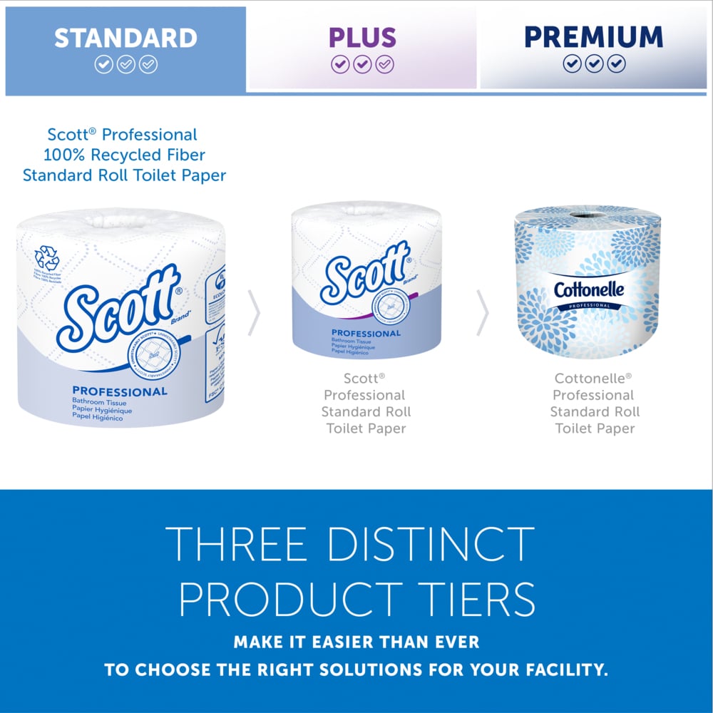 Scott Essential Professional Bulk Toilet Paper for Business (04460),  Individually Wrapped Standard Rolls, 2-PLY, White, 80 Rolls / Case, 550  Sheets / Roll