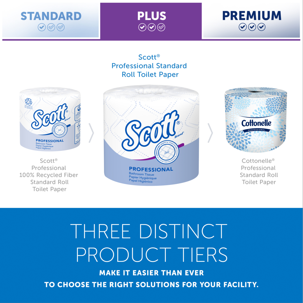 Scott® Professional Standard Roll Toilet Paper (13607), with Elevated Design, 2-Ply, White, Individually wrapped rolls, Compact Case for Easy Storage, (550 Sheets/Roll, 20 Rolls/Case, 11,000 Sheets/Case) - 13607