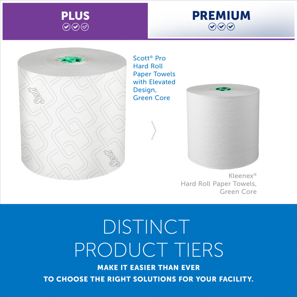 Scott® Pro™ High-Capacity Hard Roll Towels (25700), with Elevated Design and Absorbency Pockets™, for Green Core Dispensers, White, (1,150'/Roll, 6 Rolls/Case, 6,900'/Case) - 25700