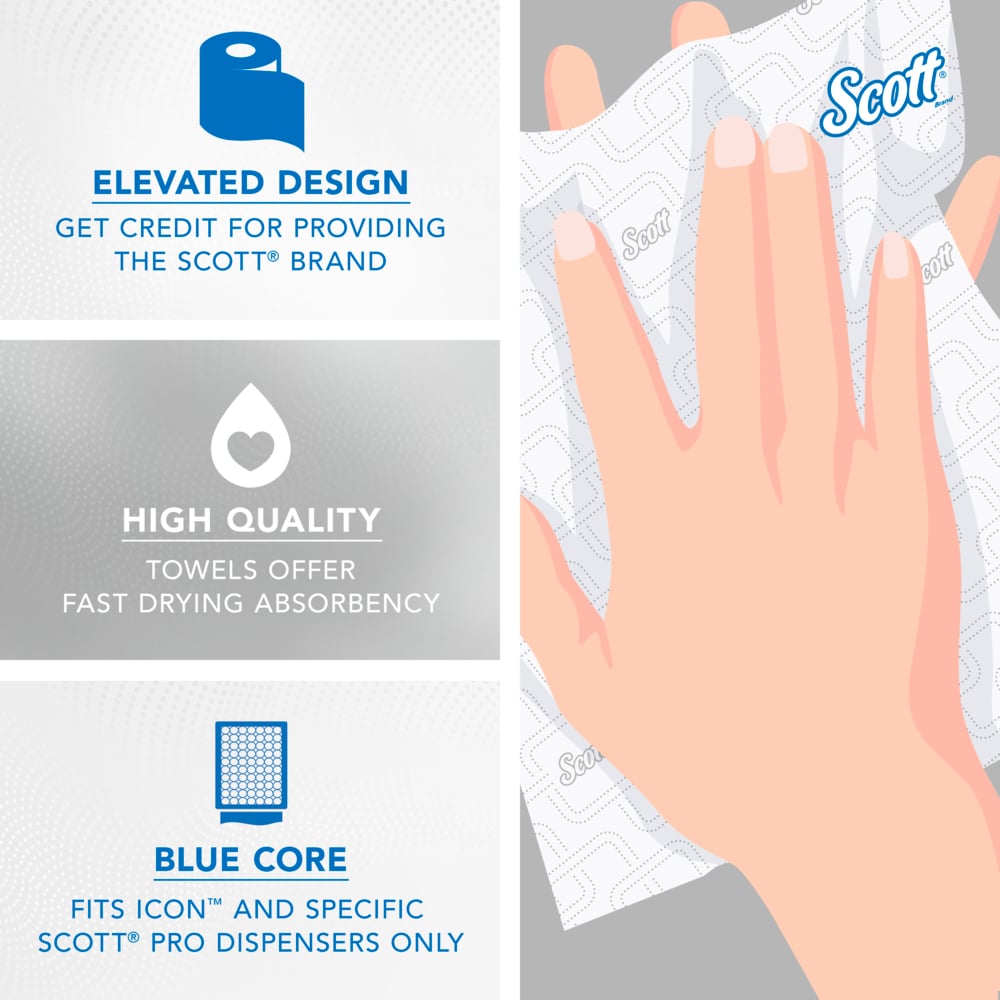 Scott® Pro™ High-Capacity Hard Roll Towels (25702), with Elevated Design and Absorbency Pockets™, for Blue Core Dispensers, White, (1,150'/Roll, 6 Rolls/Case, 6,900'/Case) - 25702