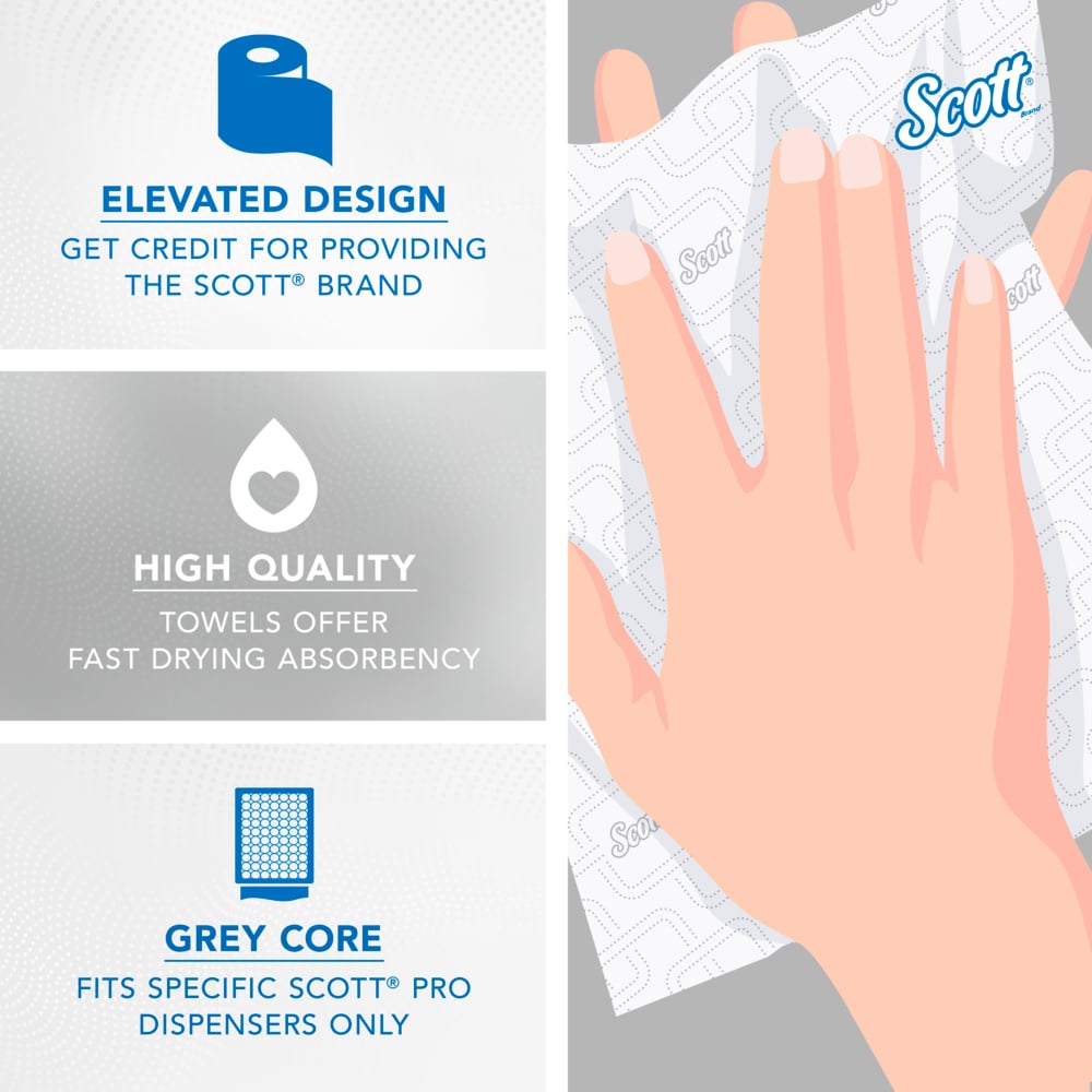 Scott® Pro™ High-Capacity Hard Roll Towels (25703), with Elevated Design and Absorbency Pockets™, for Grey Core Dispensers, White, (1,150'/Roll, 6 Rolls/Case, 6,900'/Case) - 25703