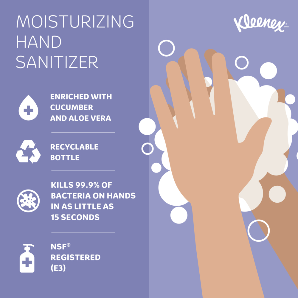 Kleenex® Ultra Moisturizing Foam Hand Sanitizer (34700), 1.0 L Clear, Unscented Manual Hand Soap Refills for compatible Scott® Essential Manual Dispensers, Ecologo, NSF E-3 Rated (6 Bottles/Case) - 34700