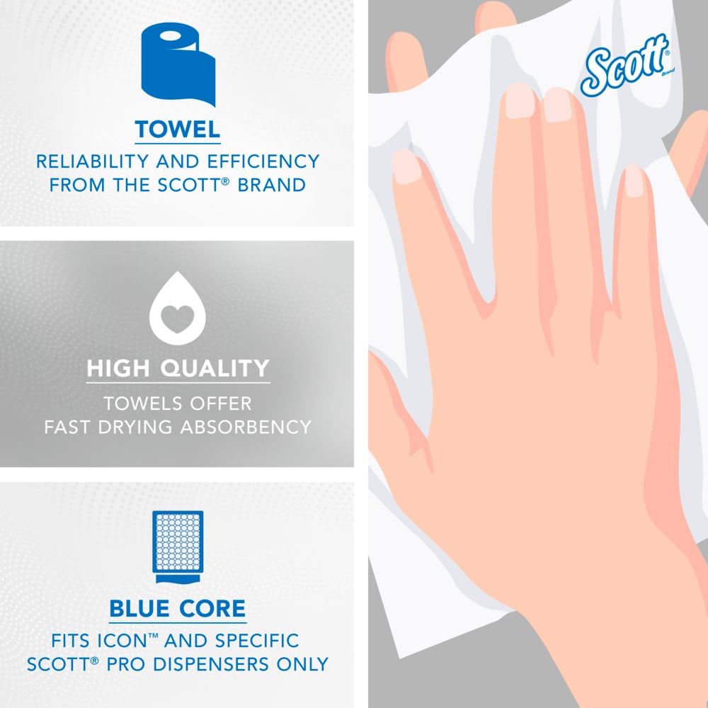 Scott® Pro™ Hard Roll Towels (43959), with Absorbency Pockets™, for Blue Core Dispensers, White, (900'/Roll, 6 Rolls/Case, 5,400'/Case) - 43959