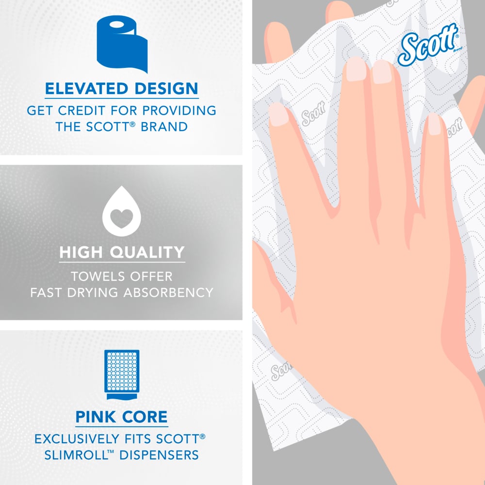 Scott® Pro™ Slimroll™ Hard Roll Towels (47032), with Absorbency Pockets™, for Pink Core Dispensers, White, (580'/Roll, 6 Rolls/Case, 3,480'/Case) - 47032