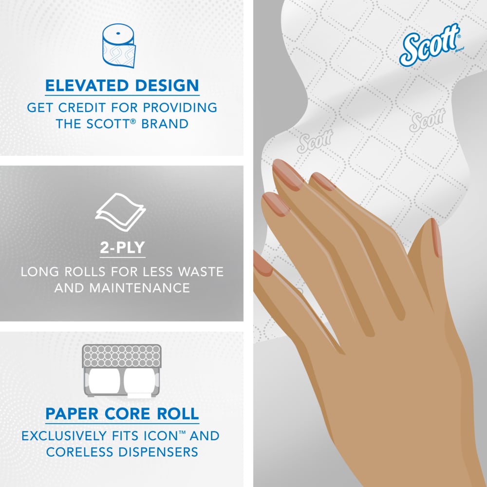 Scott® Pro™ Paper Core High-Capacity Standard Roll Toilet Paper (47305), with Elevated Design, 2-Ply, White, (1,100 Sheets/Roll, 36 Rolls/Case, 39,600 Sheets/Case) - 47305