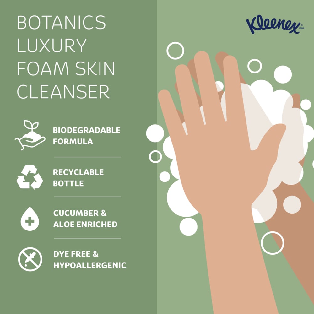 Kleenex® Botanics Luxury Foam Skin Cleanser (52788), 1.2 L Clear, Fresh Scent Automatic Hand Soap Refills for Kimberly-Clark Professional™ ICON™ and Scott® Pro™ Automatic Dispensers (4 Bottles/Case) - 52788