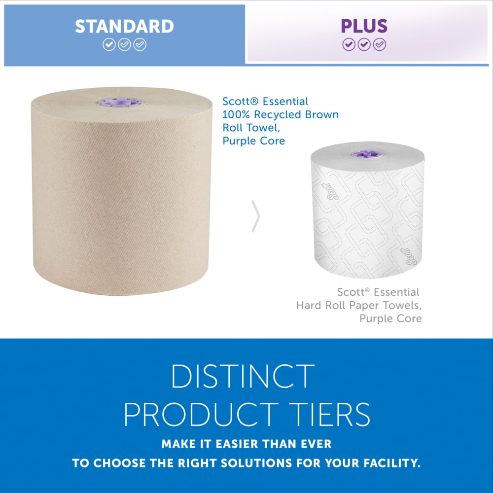 Scott® Essential 100% Recycled Brown Hard Roll Towels (54038), with Absorbency Pockets™, for Purple Core Dispensers, (700'/Roll, 6 Rolls/Case, 4,200'/Case) - 54038