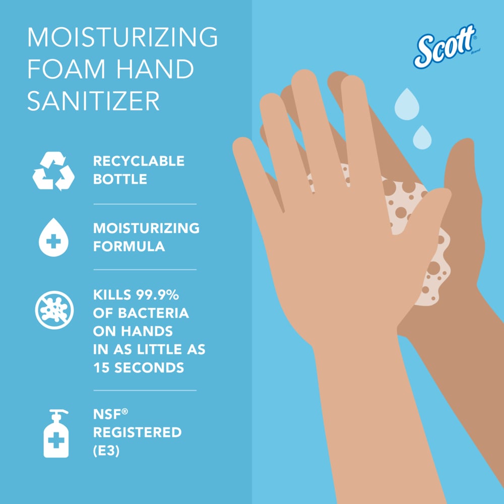 Scott® Moisturizing Foam Hand Sanitizer (91560), 1.0 L Clear, Fresh Scent Manual Hand Soap Refills for compatible Scott® Essential Manual Dispensers, NSF E-3 Rated (6 Bottles/Case) - 91560