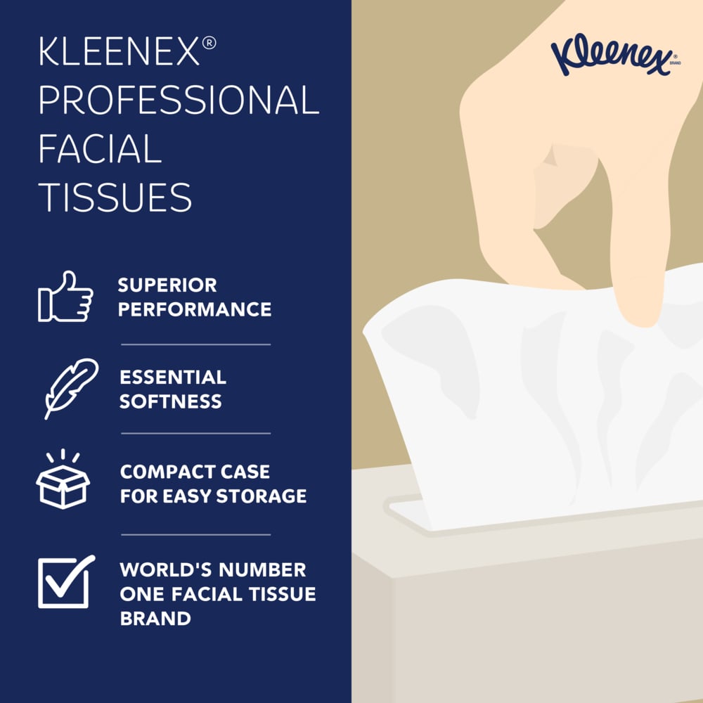 Kleenex® Professional Facial Tissue (03076), 2-Ply, White, Flat Facial Tissue Boxes for Business, Convenience Case (125 Tissues/Box, 12 Boxes/Case, 1,500 Tissues/Case) - 03076