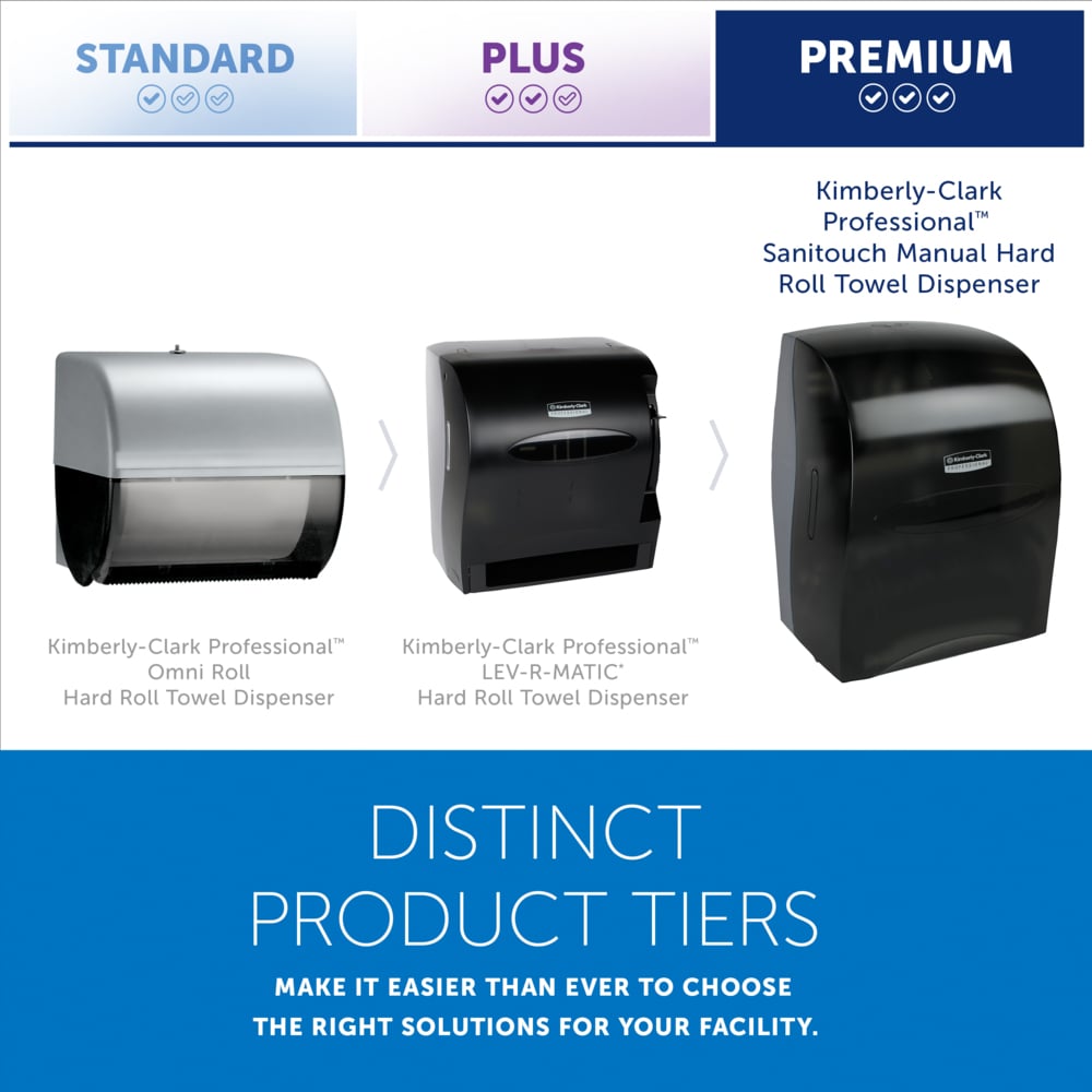 Kimberly-Clark Professional™ Sanitouch Manual Hard Roll Towel Dispenser ...