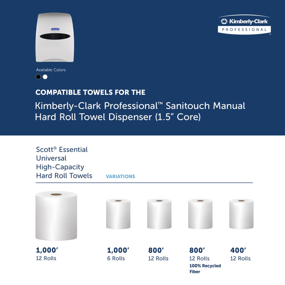 Kimberly-Clark Professional™ Sanitouch Manual Hard Roll Towel Dispenser (09991), White, for 1.5" Core Roll Towels, 12.63" x 16.13" x 10.2" (Qty 1) - 09991