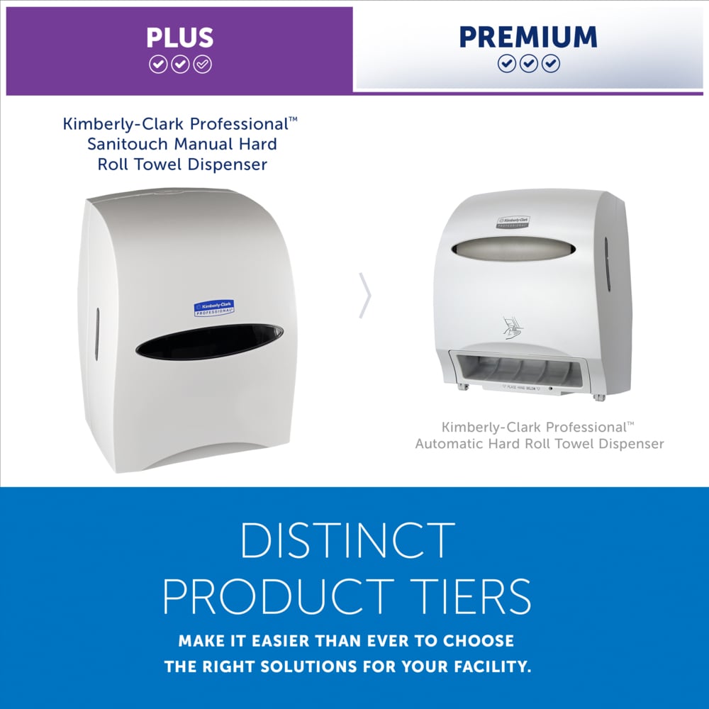 Kimberly-Clark Professional™ Sanitouch Manual Hard Roll Towel Dispenser (09995), White, for 1.75" Core Roll Towels, 12.63" x 16.13" x 10.2" (Qty 1) - 09995
