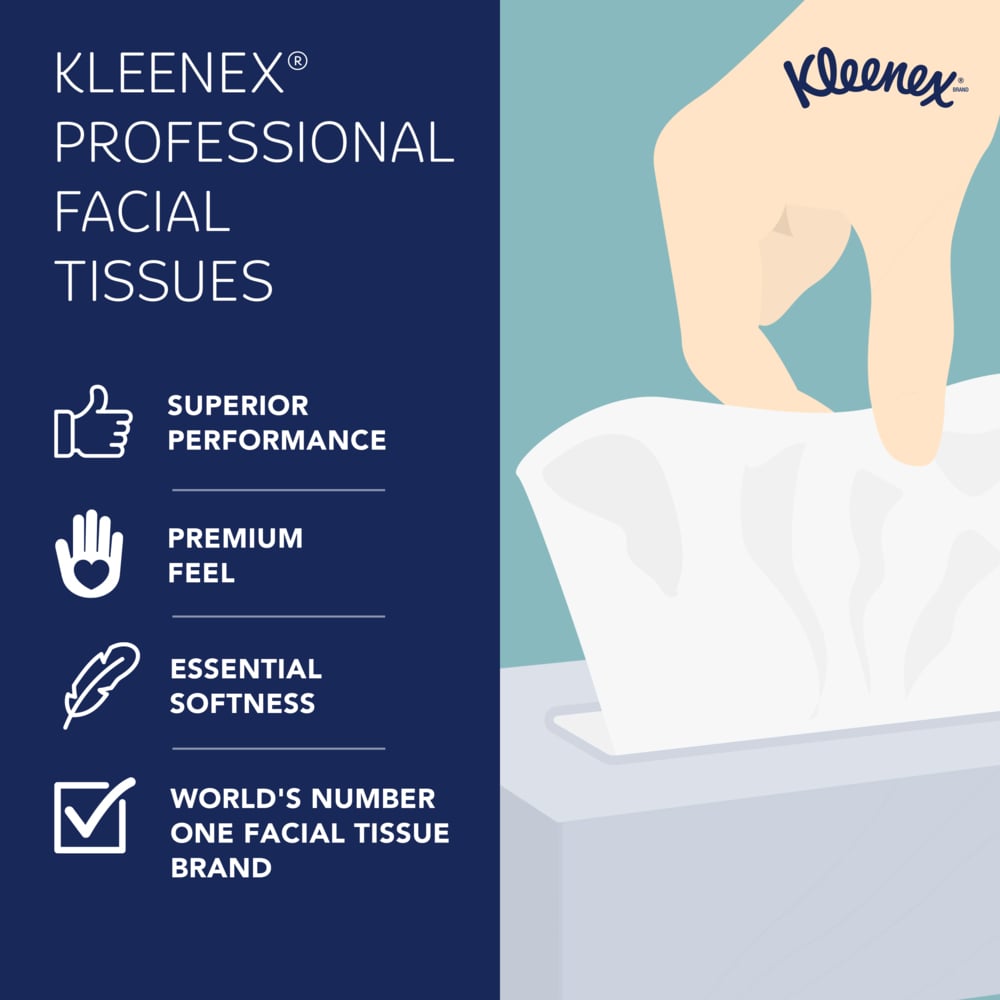 Kimberly-Clark Kleenex Professional Facial Tissue Cube for Business (21270), Upright Face Tissue Box, 36 Boxes / Case, 95 Tissues /Box, 3,420 Tissues  / Case, KIM21270CT