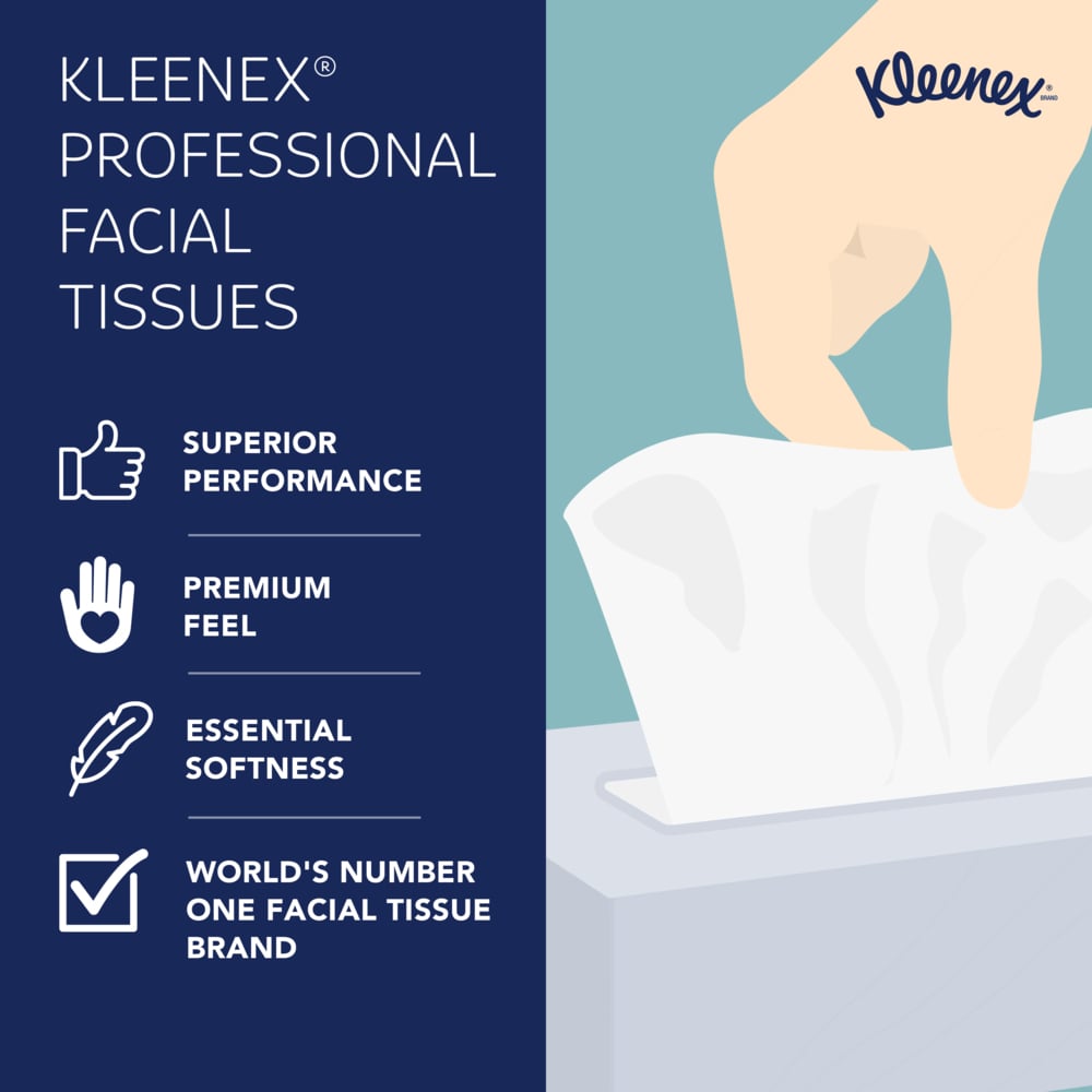 Kleenex® Professional Facial Tissue (21271), 2-Ply, White, Upright Facial Tissue Cube Boxes for Business (90 Tissues/Box, 6 Bundles of 6 Boxes/Case, 36 Boxes/Case, 3,240 Tissues/Case) - 21271