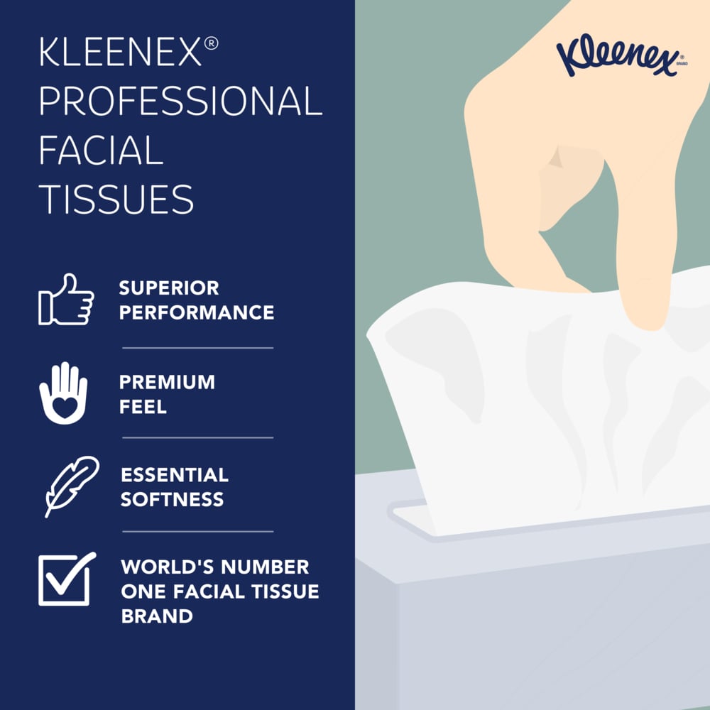 Kleenex® Professional Naturals Facial Tissue (21272), 2-Ply, White, Upright Facial Tissue Cube Boxes for Business (90 Tissues/Box, 36 Boxes/Case, 3,240 Tissues/Case) - 21272