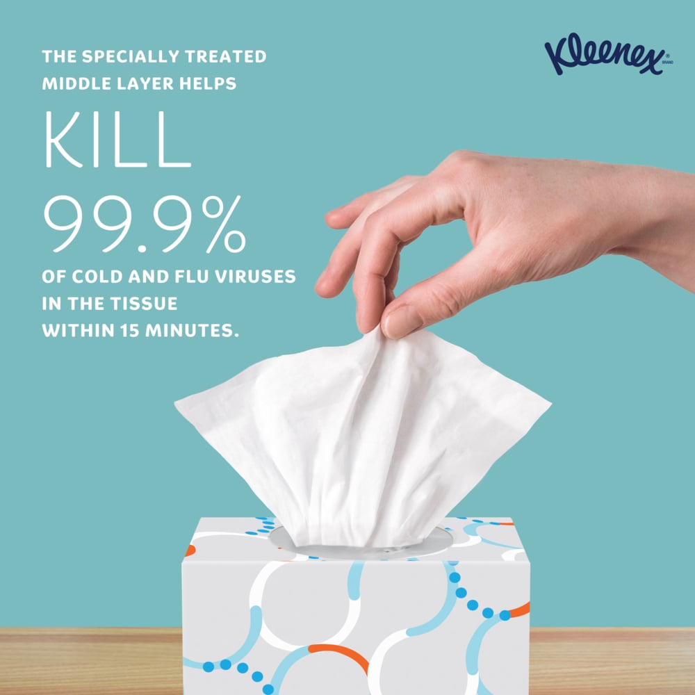 Kleenex® Professional Anti-Viral Facial Tissue (21286), 3-Ply, White, Upright Facial Tissue Cube Boxes for Business (55 Tissues/Box, 4 Bundles of 3 Boxes/Case, 12 Boxes/Case, 660 Tissues/Case) - 21286